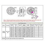 Мотор безколекторний BetaFPV для мультикоптерів 2004 3000KV 4S - 1 шт., фото 7