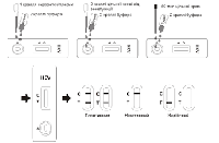 Тест-кассета для быстрой диагностики гепатита С (HCV), 40 шт/упак.