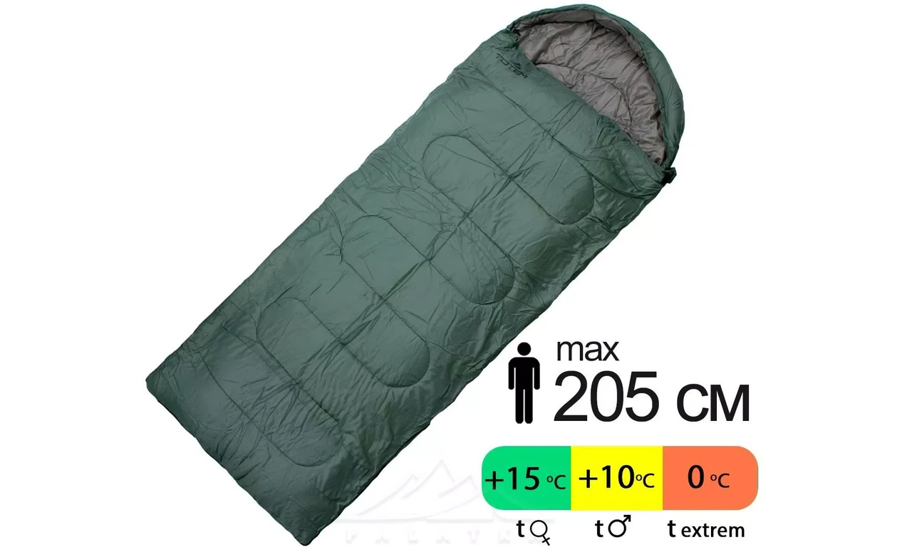Спальний мішок Totem Fisherman R UTTS-012 правий (TTS-012-R) 200 г/м2 +14 літній спальник