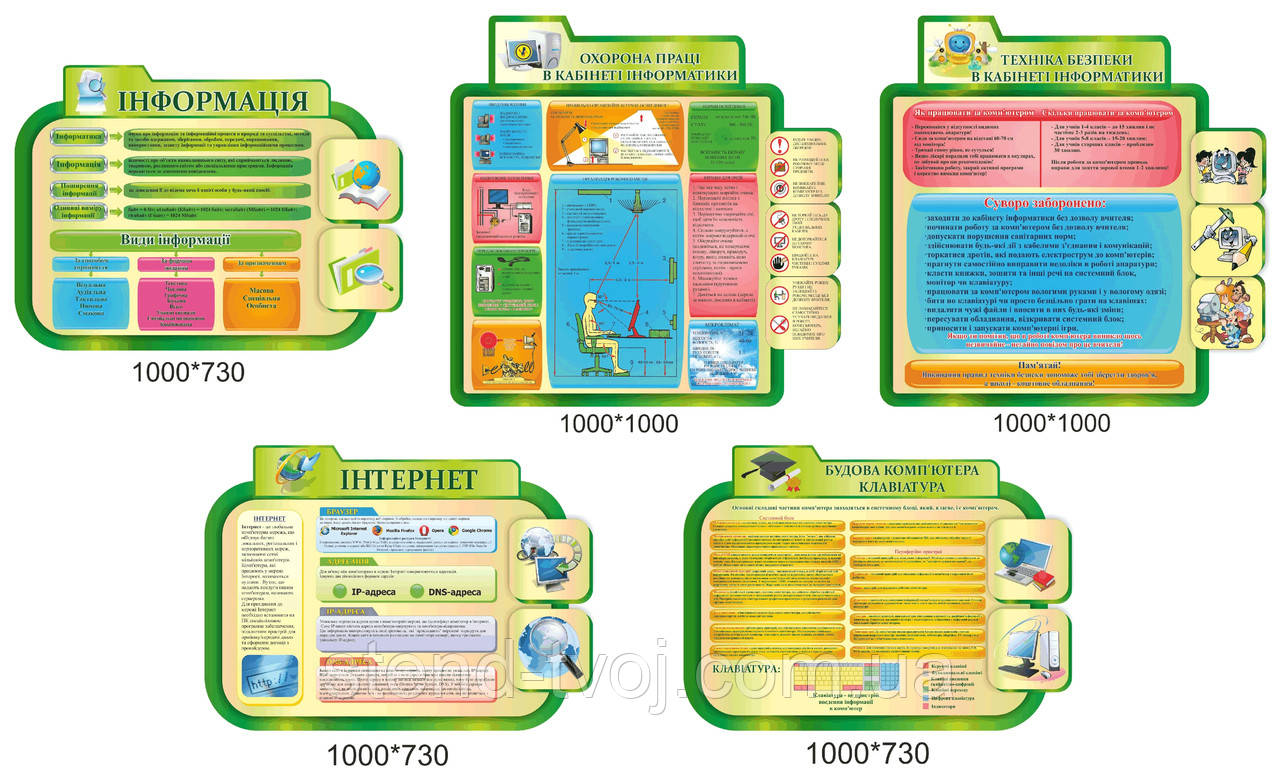 Стенди для кабінета інформатики