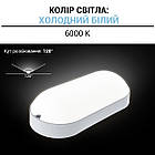 Світильник світлодіодний РКХ Biom MPL-О18-6 18 Вт 6000К, овал, фото 5