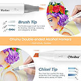 Спиртові маркери для скетчингу кисть та долото Ohuhu 48 Colors Dual Tips Alcohol Art Markers Brush & Chisel, фото 2