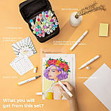 Спиртові маркери для скетчингу кисть та долото Ohuhu 48 Colors Dual Tips Alcohol Art Markers Brush & Chisel, фото 8