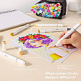Спиртові маркери для скетчингу кисть та долото Ohuhu 48 Colors Dual Tips Alcohol Art Markers Brush & Chisel, фото 9