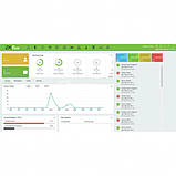 Комплект контролю доступу та обліку робочого часу з турнікетом трипод. Електронна прохідна., фото 9