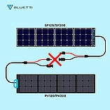 Зарядний пристрій на сонячній батареї BLUETTI PV200 Solar Panel, фото 2