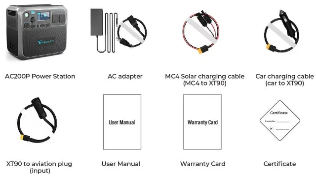 Портативная станция BLUETTI PowerOak AC200P