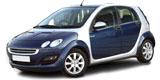 Smart Forfour 2004-2006