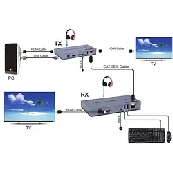 Подовжувач сигналу PowerPlant CA912933 Gray HDMI 4K/30 hz до 120 м через CAT5E/6