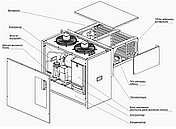 Морозильний моноблок TSL19NE (-15...-20 С) (від 22 до 29 м3), фото 3