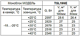 Морозильний моноблок TSL19NE (-15...-20 С) (від 22 до 29 м3), фото 5
