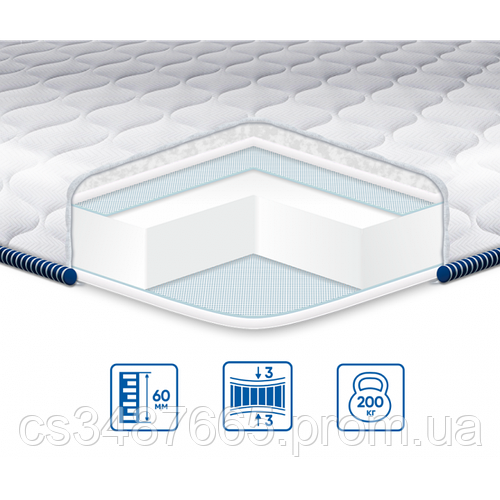 Топпер-футон Super Strong Топер с жаккардовым чехлом на диван и кровать ...