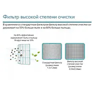 Кондиціонер HI класу Midea FA-09N8D6-I/FA-09N8D6-O  Тепловий насос -25 С до 30м2 (Подача свіжого повітря) А+++, фото 11