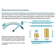 Кондиціонер HI класу Midea FA-12N8D6-I/FA-12N8D6-O Тепловий насос -25 С до 40м2 (Подача свіжого повітря) А+++, фото 10