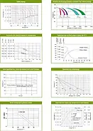 Гелевий акумулятор ємність 200 а/год 12 В (12V-200AH) OLMO OEG12-200 для ДБЖ та інверторів., фото 4