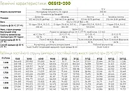 Гелевий акумулятор ємність 200 а/год 12 В (12V-200AH) OLMO OEG12-200 для ДБЖ та інверторів., фото 5