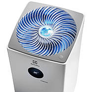 Очищувач повітря Electrolux EAP-1040D YingYang, фото 5