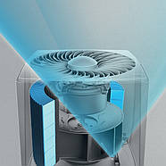 Очищувач повітря Electrolux EAP-1040D YingYang, фото 7