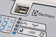 Конвектор електричний Electrolux ECH/AGI-1500 серія Air Gate Digital Inverter, фото 4