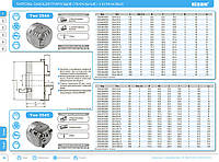 Патрон токарный 3-х кулачковый Bison-Bial 3544-250-6