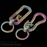 Титановий карабін Titanium Rectangle, фото 8