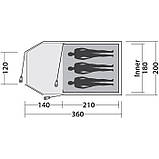 Намет тримісний Easy Camp Eclipse 300 Rustic Green (120386), фото 3