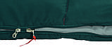 Спальний мішок Easy Camp Moon 200 Double/+5°C Teal Left/Right (240187), фото 4