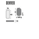 Килимок надувний High Peak Denver 10 cm Citronelle (41027), фото 3