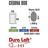 Спальний мішок High Peak Ceduna Duo/+14°C Blue/Dark Blue Twin (20031), фото 4