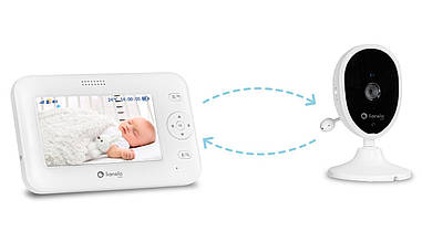 Відеоняня Lionelo BABYLINE 8.1