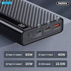 Павербанк Remax Hunyo II Series RPP-272 портативний зарядний пристрій УМБ Power Bank 65W 22500 mAh Чорний, фото 3
