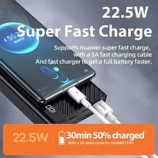 Павербанк Remax Hunyo II Series RPP-272 портативний зарядний пристрій УМБ Power Bank 65W 22500 mAh Чорний, фото 5