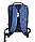 Рюкзак протиударний для ноутбука 15,6" Синій ( код: IBN030Z ), фото 4