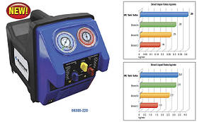 Станція утилізації фреону Mastercool 69300