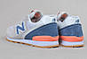 Кросівки жіночі New Balance 996 / NBC-1225, фото 4