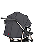 Коляска прогулянкова, візочок Carrello Echo CRL-8508 Midnight Gray, сіра, Карелло Ечо, до 22 кг, UPF 50+, фото 4
