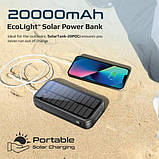 Зовнішня сонячна батарея PROMATE SolarTank-20PDCi, 20000mAh, 2x USB-A, 2x USB-C Power Delivery (PD) 20W, 1x Li, фото 5