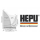 Hepu G12+ фиолетовый, 20 л концентрат антифризу, фото 3