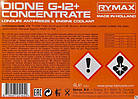 Rymax Dione G12+ рожевий, 4 л (251445) концентрат антифризу, фото 3