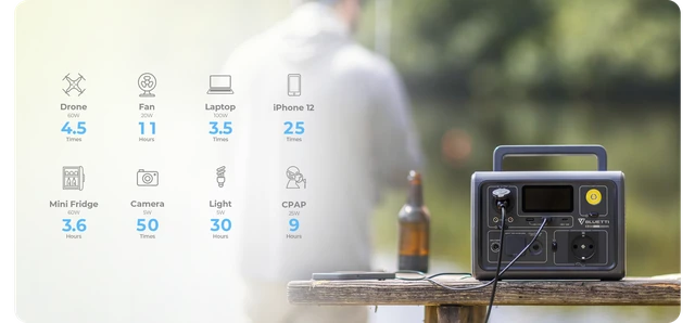 Bluetti EB3A Portable Bluetti EB3A Portable