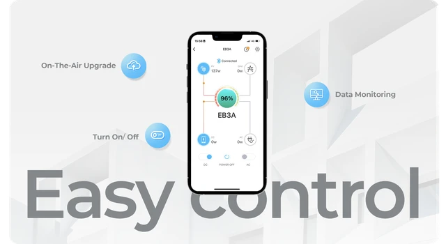 Bluetti EB3A Portable Bluetti EB3A Portable