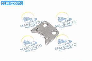 Компоненти розподіляли