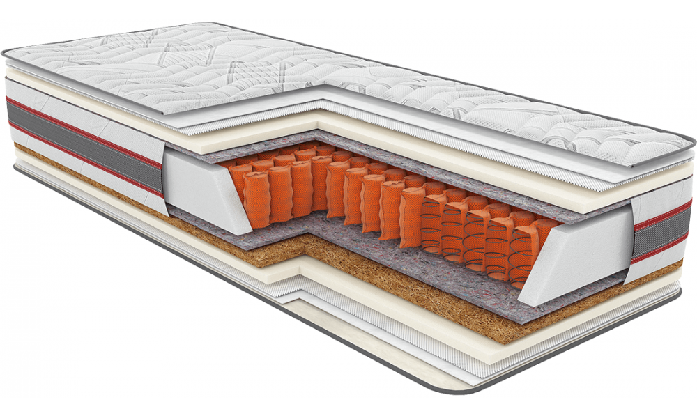 Ортопедичний пружинний матрац EXTRA Хром (незалежний пружинний блок)TM Come-For