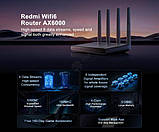 Роутер Xiaomi Redmi AX6000 Router (Wi-fi 6 Mesh) (гарантія 12 місяців), фото 7