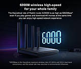 Роутер Xiaomi Redmi AX6000 Router (Wi-fi 6 Mesh) (гарантія 12 місяців), фото 10