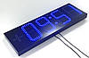 Годинник термометр календар вуличні сині 900х300мм, фото 5