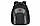 Рюкзак для ноутбука Wenger Synergy 16 чорно-сірий 600635, фото 2