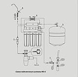 Побутовий фільтр для води зворотного осмосу Aqualine RO-5 МТ18, фото 6
