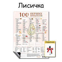 Магнит Лисичка 100 первых продуктов