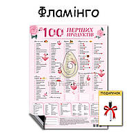 Магнит Фламинго 100 первых продуктов